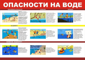 Детская безопасность на водных объектах в летний период Детская безопасность на водных объектах в летний период.